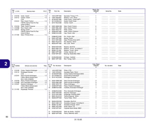 Ref.
L.O.N.
Nº
3
5
6

2121A0
212112

Service Item

F.R.T.

Outer, Clutch ....................................
Center, Clutch ...................................
(7,8)
Disc, Clutch Friction .........................
• NOTE: Same Time For Two
Units Or More
Plate, Clutch Pressure .....................
Rod, Clutch Lifter ..............................
Spring, Clutch ...................................
• NOTE: Same Time For Two
Units Or More
Gear, Primary Drive ..........................

1.3
1.3

Ref.
Nº

Part. No.

Reqd. Qty.
CBX250
6

Description

Serial No.

Note

2

No. de
N.O.M.O.
Ref.
3
5
6

2121A0
212112

Articulo de servicio

................
................
................
................
................

...............
...............
...............
...............
...............

.................................................................
.................................................................
.................................................................
.................................................................
.................................................................

6
7
8
9
10

22201-MAE-000
22201-MAL-600
22321-KF0-770
22350-KPF-900
22366-HC4-000

Disk, Clutch Friction ...............................
Disk, Clutch Friction ...............................
Plate, Clutch ..........................................
Plate, Clutch Pressure ...........................
Cap, Clutch Lifter ...................................

2
4
5
1
1

................
................
................
................
................

...............
...............
...............
...............
...............

.................................................................
.................................................................
.................................................................
.................................................................
.................................................................

22366-KCZ-000
22401-KPF-900
23121-KPF-900
90201-KCZ-010
90235-KPF-900

Pin, Clutch Lifter ....................................
Spring, Clutch ........................................
Gear, Primary Drive (20T) ......................
Nut, Special, 16mm ................................
Nut, Lock, 16mm ....................................

1
4
1
1
1

................
................
................
................
................

...............
...............
...............
...............
...............

.................................................................
.................................................................
.................................................................
.................................................................
.................................................................

90404-KK0-000
90431-KM1-010
90462-107-000
90601-KPF-900
91007-KPF-901

Washer, 20x37x2 ...................................
Washer, Thrust, 16.2x30x2.0 ................
Washer, Thrust, 16mm ...........................
Circlip, Internal, 24 .................................
Bearing, Radial Ball, 6903 ......................

1
1
1
1
1

................
................
................
................
................

...............
...............
...............
...............
...............

.................................................................
.................................................................
.................................................................
.................................................................
.................................................................

91203-KK0-003
90001-KPF-900

Oil Seal, 14x22x5 ..................................
Bolt, Flange, 6x25 ..................................

1
4

................
................

...............
...............

.................................................................
.................................................................

1.4

THLL

Comp. Exterior Embrague ................
Embrague Centrale ...........................
(7,8)
Disco Fricción Embrague ..................
• Nota: Mismo tiempo para
dos o más unidades
Placa, Presión Embrague .................
Pino, Acionador Embrague ...............
Resorte, Embrague ...........................
• Nota: Mismo tiempo para
dos o más unidades
Engranaje, Primaria ..........................

1
1
1
1
1

21
22

13 211105

1.3
1.0
1.1

Sprocket, Timing (17T) ...........................
Washer, Lock, 16mm .............................
Outer Comp., Clutch (62T) .....................
Guide, Clutch Outer ...............................
Center, Clutch ........................................

16
17
18
19
20

9 2121A3
11 2121B6
12 212107

1.3

14312-KPF-900
15451-KR3-601
22100-KPF-960
22116-KR0-010
22121-KCZ-000

11
12
13
14
15

2121A1

1
2
3
4
5

1,3
1,3

No. de
No. de pieza
Ref.

Cant. Reqd
CBX250
6

Descripción

No. de série

Note

1
1
1
1
1

................
................
................
................
................

...............
...............
...............
...............
...............

.................................................................
.................................................................
.................................................................
.................................................................
.................................................................

6
7
8
9
10

22201-MAE-000
22201-MAL-600
22321-KF0-770
22350-KPF-900
22366-HC4-000

Disco Fricción Embrague .......................
Disco Fricción Embrague .......................
Placa, Embrague ....................................
Placa, Presión Embrague .......................
Cubierta, Acionador Embrague ..............

2
4
5
1
1

................
................
................
................
................

...............
...............
...............
...............
...............

.................................................................
.................................................................
.................................................................
.................................................................
.................................................................

22366-KCZ-000
22401-KPF-900
23121-KPF-900
90201-KCZ-010
90235-KPF-900

Pino, Acionador Embrague .....................
Resorte, Embrague ................................
Engranaje, Primaria (20D) ......................
Tuerca Especial, 16mm ..........................
Tuerca Traba, 16mm ...............................

1
4
1
1
1

................
................
................
................
................

...............
...............
...............
...............
...............

.................................................................
.................................................................
.................................................................
.................................................................
.................................................................

90404-KK0-000
90431-KM1-010
90462-107-000
90601-KPF-900
91007-KPF-901

Arandela, 20x37x2 .................................
Arandela, Empuje, 16,2x30x2,0 .............
Arandela, Empuje, 16mm .......................
Anillo Interior, 24 ....................................
Cojinete Acero Bolas, 6903 ...................

1
1
1
1
1

................
................
................
................
................

...............
...............
...............
...............
...............

.................................................................
.................................................................
.................................................................
.................................................................
.................................................................

21
22

13 211105

1,3
1,0
1,1

Piñón (17D) ............................................
Arandela Traba, 16mm ............................
Comp. Exterior Embrague (62D) .............
Guia Exterior Embrague .........................
Embrague Centrale .................................

16
17
18
19
20

9 2121A3
11 2121B6
12 212107

1,3

14312-KPF-900
15451-KR3-601
22100-KPF-960
22116-KR0-010
22121-KCZ-000

11
12
13
14
15

2121A1

1
2
3
4
5

91203-KK0-003
90001-KPF-900

Sello de Aceite, 14x22x5 .......................
Perno, Reborde, 6x25 ............................

1
4

................
................

...............
...............

.................................................................
.................................................................

1,4

80
31.10.05

 