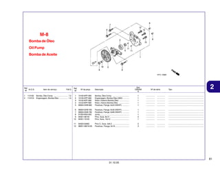M-8
Bomba de Óleo
Oil Pump
Bomba de Aceite

Ref.
N.O.S.
Nº
1
2

113105
1131C4

Item de serviço

T.M.O.

Bomba, Óleo Comp. .......................... 1,5
Engrenagem, Bomba Óleo ................ 1,0

Qtd.
CBX250
6

Ref.
Nº

Nº da peça

1
2
3
4
5

15100-KPF-900
15105-KPF-900
15122-KPF-900
15123-KPF-900
90004-GHB-660

Bomba, Óleo Comp. ...............................
Engrenagem, Bomba Óleo (30D) ............
Rotor, Externo Bomba Óleo ...................
Rotor, Interno Bomba Óleo ....................
Parafuso, Flange, 6x22 (NSHF) .............

1
1
1
1
1

................
................
................
................
................

...............
...............
...............
...............
...............

6
7
8
9
10

90004-GHB-700
90004-GHB-790
91303-KK0-003
94301-08140
94301-10120

Parafuso, Flange, 6x35 (NSHF) .............
Parafuso, Flange, 6x80 (NSHF) .............
Junta ......................................................
Pino, Guia, 8x14 ....................................
Pino, Guia, 10x12 ..................................

1
1
1
2
1

................
................
................
................
................

...............
...............
...............
...............
...............

.................................................................
.................................................................
.................................................................
.................................................................
.................................................................

11
12

94303-04065
96001-06016-00

Pino C, Guia, 4x6,5 ...............................
Parafuso, Flange, 6x16 ..........................

2
3

................
................

...............
...............

2

.................................................................
.................................................................
.................................................................
.................................................................
.................................................................

.................................................................
.................................................................

Descrição

Nº de série

Tipo

81
31.10.05

 