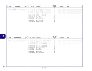Ref.
L.O.N.
Nº

Reqd. Qty.
CBX250
6

2

No. de
N.O.M.O.
Ref.
1
2

113105
1131C4

Pump Assy., Oil ................................ 1.5
Gear, Oil Pump Driven ...................... 1.0

Articulo de servicio

THLL

Bomba de Aceite .............................. 1,5
Engranaje, Bomba de Aceite ............ 1,0

Part. No.

1
2
3
4
5

15100-KPF-900
15105-KPF-900
15122-KPF-900
15123-KPF-900
90004-GHB-660

Pump Assy., Oil .....................................
Gear, Oil Pump Driven (30T) ..................
Rotor, Oil Pump Outer ............................
Rotor, Oil Pump Inner ............................
Bolt, Flange, 6x22 (NSHF) .....................

1
1
1
1
1

................
................
................
................
................

...............
...............
...............
...............
...............

.................................................................
.................................................................
.................................................................
.................................................................
.................................................................

90004-GHB-700
90004-GHB-790
91303-KK0-003
94301-08140
94301-10120

Bolt, Flange, 6x35 (NSHF) .....................
Bolt, Flange, 6x80 (NSHF) .....................
Gasket, Rubber ......................................
Dowel Pin, 8x14 .....................................
Dowel Pin, 10x12 ...................................

1
1
1
2
1

................
................
................
................
................

...............
...............
...............
...............
...............

.................................................................
.................................................................
.................................................................
.................................................................
.................................................................

11
12

113105
1131C4

F.R.T.

Ref.
Nº

6
7
8
9
10

1
2

Service Item

94303-04065
96001-06016-00

Pin C, Dowel, 4x6.5 ...............................
Bolt, Flange, 6x16 ..................................

2
3

................
................

...............
...............

.................................................................
.................................................................

No. de
No. de pieza
Ref.

Description

Cant. Reqd
CBX250
6

Descripción

Serial No.

No. de série

Note

Note

1
2
3
4
5

15100-KPF-900
15105-KPF-900
15122-KPF-900
15123-KPF-900
90004-GHB-660

Bomba de Aceite ....................................
Engranaje, Bomba de Aceite (30D) ........
Rotor Exterior Bomba de Aceite .............
Rotor Interior Bomba Aceite ...................
Perno, Reborde, 6x22 (NSHF) ................

1
1
1
1
1

................
................
................
................
................

...............
...............
...............
...............
...............

.................................................................
.................................................................
.................................................................
.................................................................
.................................................................

6
7
8
9
10

90004-GHB-700
90004-GHB-790
91303-KK0-003
94301-08140
94301-10120

Perno, Reborde, 6x35 (NSHF) ................
Perno, Reborde, 6x80 (NSHF) ................
Empaquetadura, Goma ..........................
Espiga, 8x14 ..........................................
Espiga, 10x12 ........................................

1
1
1
2
1

................
................
................
................
................

...............
...............
...............
...............
...............

.................................................................
.................................................................
.................................................................
.................................................................
.................................................................

11
12

94303-04065
96001-06016-00

Espiga C, 4x6,5 .....................................
Perno, Reborde, 6x16 ............................

2
3

................
................

...............
...............

.................................................................
.................................................................

82
31.10.05

 