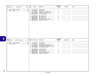 Ref.
L.O.N.
Nº

2

613105
6131A3

No. de
N.O.M.O.
Ref.
1
2

613105
6131A3

F.R.T.

Reqd. Qty.
CBX250
6

Rotor Or Flywheel ............................. 0.9
Stator ................................................ 0.9

Articulo de servicio

THLL

Rotor o Generador ............................ 0,9
Estator .............................................. 0,9

Ref.
Nº

Part. No.

1
2
3
4
5

31110-KPF-901
31120-KPF-911
32111-KPF-900
32112-KW3-000
90023-MA6-000

Flywheel Comp. ......................................
Stator Comp. ..........................................
Clamper, A.C. Generator Cord ................
Clamper, Pulse Generator Cord .............
Bolt, Flange, 12x45 ................................

1
1
1
1
1

................
................
................
................
................

...............
...............
...............
...............
...............

.................................................................
.................................................................
.................................................................
.................................................................
.................................................................

6
7
8
9
10

1
2

Service Item

90071-ME9-000
90085-KRM-850
90089-KCZ-000
90092-KE5-000
90504-KPF-900

Bolt, Socket, 6x15 .................................
Bolt, Socket, 6mm .................................
Bolt, Socket, 5x14 .................................
Bolt, Stopper Tensioner Shaft ................
Washer, 12.5x26x4.3 .............................

1
6
2
3
1

................
................
................
................
................

...............
...............
...............
...............
...............

.................................................................
.................................................................
.................................................................
.................................................................
.................................................................

No. de
No. de pieza
Ref.

Description

Cant. Reqd
CBX250
6

Descripción

Serial No.

No. de série

Note

Note

1
2
3
4
5

31110-KPF-901
31120-KPF-911
32111-KPF-900
32112-KW3-000
90023-MA6-000

Ens. Generador ......................................
Ens Estator ............................................
Presilla Alambraje Generador .................
Presilla Alambraje Pulsador Generador ..
Perno, Reborde, 12x45 ..........................

1
1
1
1
1

................
................
................
................
................

...............
...............
...............
...............
...............

.................................................................
.................................................................
.................................................................
.................................................................
.................................................................

6
7
8
9
10

90071-ME9-000
90085-KRM-850
90089-KCZ-000
90092-KE5-000
90504-KPF-900

Perno, Allen, 6x15 .................................
Perno, Allen, 6mm ..................................
Perno, Allen, 5x14 .................................
Perno, Limitador Eje Tensor ...................
Arandela, 12,5x26x4,3 ...........................

1
6
2
3
1

................
................
................
................
................

...............
...............
...............
...............
...............

.................................................................
.................................................................
.................................................................
.................................................................
.................................................................

86
31.10.05

 