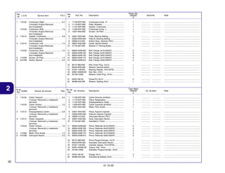 Ref.
L.O.N.
Nº

Reqd. Qty.
CBX250
6

1101A2

3

110110

4

110115

1101A2

5
8

2

1131B5
6151B8

No. de
N.O.M.O.
Ref.
1

110120

Crankcase :Right ..............................
• Includes: Engine Removal
And Installation
Crankcase :Both ...............................
• Includes: Engine Removal
And Installation
Gasket, Crankcase ..........................
• Includes: Engine Removal
And Installation
Crankcase :Left ................................
• Includes: Engine Removal
And Installation
Crankcase :Both ...............................
• Includes: Engine Removal
And Installation
Screen, Oil Filter ...............................
Switch, Neutral .................................

Articulo de servicio

6.4

7.6

5.8

7.2

7.6

1.0
0.3

THLL

Cárter: Derecho ................................
• Incluye: Remoción y instalación
del motor
Cárter: Ambos ...................................
• Incluye: Remoción y instalación
del motor
Empaquetadura, Cárter .....................
• Incluye: Remoción y instalación
del motor
Cárter: Izquierdo ...............................
• Incluye: Remoción y instalación
del motor
Cárter: Ambos ...................................
• Incluye: Remoción y instalación
del motor
Malla, Filtro Aceite ............................
Interruptor Neutro .............................

6,4

Part. No.

1
2
3
4
5

11100-KPF-900
11110-KPF-900
11191-KPF-900
11200-KPF-900
15421-KK0-000

Crankcase Comp., R. .............................
Plate, Breather .......................................
Gasket, Crankcase ................................
Crankcase Comp., L. .............................
Screen, Oil Filter ....................................

1
1
1
1
1

................
................
................
................
................

...............
...............
...............
...............
...............

.................................................................
.................................................................
.................................................................
.................................................................
.................................................................

6
7
8
9
10

23521-KK0-000
23522-KW3-000
35600-413-023
35601-KG0-000
47134-567-000

Plate, Bearing Setting ............................
Plate B, Bearing Setting ........................
Switch Assy., Neutral (TEC) ...................
Guide, Neutral Switch ............................
Washer C, Parking Brake .......................

1
1
1
1
1

................
................
................
................
................

...............
...............
...............
...............
...............

.................................................................
.................................................................
.................................................................
.................................................................
.................................................................

11
12
13
14
15

90004-GHB-630
90004-GHB-700
90004-GHB-740
90004-GHB-770
90004-GHB-810

Bolt, Flange, 6x16 (NSHF)
Bolt, Flange, 6x35 (NSHF)
Bolt, Flange, 6x55 (NSHF)
Bolt, Flange, 6x70 (NSHF)
Bolt, Flange, 6x90 (NSHF)

.....................
.....................
.....................
.....................
.....................

2
2
3
5
2

................
................
................
................
................

...............
...............
...............
...............
...............

.................................................................
.................................................................
.................................................................
.................................................................
.................................................................

90131-883-000
90443-KR0-000
91021-148-004
94001-04000-0S
94109-12000

Bolt, Drain Plug, 12x15 ..........................
Washer, Neutral Switch ..........................
Bearing, Needle, 1010 (NTN) ..................
Nut, Hex., 4mm ......................................
Washer, Drain Plug, 12mm .....................

1
1
1
1
1

................
................
................
................
................

...............
...............
...............
...............
...............

.................................................................
.................................................................
.................................................................
.................................................................
.................................................................

21
22

110120

F.R.T.

Ref.
Nº

16
17
18
19
20

1

Service Item

94301-08140
90488-425-000

Dowel Pin, 8x14 .....................................
Washer, Sealing, 6mm ...........................

2
1

................
................

...............
...............

.................................................................
.................................................................

No. de
No. de pieza
Ref.

Description

Cant. Reqd
CBX250
6

Descripción

Serial No.

No. de série

Note

Note

110110

4

110115

1101A2

5
8

1131B5
6151B8

5,8

7,2

7,6

1,0
0,3

Cárter Derecho de Motor ........................
Placa, Respiradero .................................
Empaquetadura, Cárter ..........................
Cárter Izquierdo de Motor ......................
Malla, Filtro Aceite .................................

1
1
1
1
1

................
................
................
................
................

...............
...............
...............
...............
...............

.................................................................
.................................................................
.................................................................
.................................................................
.................................................................

6
7
8
9
10

23521-KK0-000
23522-KW3-000
35600-413-023
35601-KG0-000
47134-567-000

Placa, Fijación Cojinete ..........................
Placa B, Fijación Cojinete ......................
Interruptor Neutro (TEC) ........................
Guia, Interruptor Neutro .........................
Arandela C, Freno ..................................

1
1
1
1
1

................
................
................
................
................

...............
...............
...............
...............
...............

.................................................................
.................................................................
.................................................................
.................................................................
.................................................................

11
12
13
14
15

90004-GHB-630
90004-GHB-700
90004-GHB-740
90004-GHB-770
90004-GHB-810

Perno, Reborde, 6x16 (NSHF) ................
Perno, Reborde, 6x35 (NSHF) ................
Perno, Reborde, 6x55 (NSHF) ................
Perno, Reborde, 6x70 (NSHF) ................
Perno, Reborde, 6x90 (NSHF) ................

2
2
3
5
2

................
................
................
................
................

...............
...............
...............
...............
...............

.................................................................
.................................................................
.................................................................
.................................................................
.................................................................

90131-883-000
90443-KR0-000
91021-148-004
94001-04000-0S
94109-12000

Perno Plugue Drenaje, 12x15 ................
Arandela, Interruptor Neutro ..................
Cojinete, Agujas, 1010 (NTN) .................
Tuerca, Hex., 4mm .................................
Arandela, Plugue Drenaje, 12mm ...........

1
1
1
1
1

................
................
................
................
................

...............
...............
...............
...............
...............

.................................................................
.................................................................
.................................................................
.................................................................
.................................................................

21
22

3

7,6

11100-KPF-900
11110-KPF-900
11191-KPF-900
11200-KPF-900
15421-KK0-000

16
17
18
19
20

1101A2

1
2
3
4
5

94301-08140
90488-425-000

Espiga, 8x14 ..........................................
Arandela de Sellado, 6mm .....................

2
1

................
................

...............
...............

.................................................................
.................................................................

92
31.10.05

 
