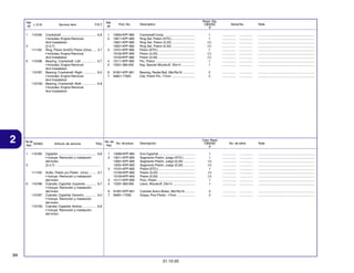 Ref.
L.O.N.
Nº
1

1101B5

3
111103

6

1101B6

1101B7

1101G0

2

No. de
N.O.M.O.
Ref.
1

Service Item

F.R.T.

Crankshaft ........................................
• Includes: Engine Removal
And Installation
(2,4,7)
Ring, Piston And/Or Piston (One) .....
• Includes: Engine Removal
And Installation
Bearing, Crankshaft :Left .................
• Includes: Engine Removal
And Installation
Bearing, Crankshaft :Right ...............
• Includes: Engine Removal
And Installation
Bearing, Crankshaft :Both ................
• Includes: Engine Removal
And Installation

Articulo de servicio

6.8

1
2

3.7

3

6.7

6.0

THLL

Cigüeñal ............................................ 6,8
• Incluye: Remoción y instalación
del motor
(2,4,7) ....................................................

111103

Anillo, Pistón y/o Pistón (Uno) ........
• Incluye: Remoción y instalación
del motor
Cojinete, Cigüeñal: Izquierdo ............
• Incluye: Remoción y instalación
del motor
Cojinete, Cigüeñal: Derecho .............
• Incluye: Remoción y instalación
del motor
Cojinete, Cigüeñal: Ambos ................
• Incluye: Remoción y instalación
del motor

1101B6

1101B7

1101G0

Reqd. Qty.
CBX250
6

Description

Serial No.

Note

4
5

13000-KPF-960
13011-KPF-900
13021-KPF-900
13031-KPF-900
13101-KPF-900
13102-KPF-900
13103-KPF-900
13111-KPF-900
13331-360-000

Crankshaft Comp. ..................................
Ring Set, Piston (STD.) ..........................
Ring Set, Piston (0.25) ..........................
Ring Set, Piston (0.50) ..........................
Piston (STD.) ..........................................
Piston (0.25) ..........................................
Piston (0.50) ..........................................
Pin, Piston .............................................
Key, Special Woodruff, 25x14 ................

1
1
(1)
(1)
1
(1)
(1)
1
1

................
................
................
................
................
................
................
................
................

...............
...............
...............
...............
...............
...............
...............
...............
...............

.................................................................
.................................................................
.................................................................
.................................................................
.................................................................
.................................................................
.................................................................
.................................................................
.................................................................

6
7

91001-KPF-901
94601-17000

Bearing, Radial Ball, 28x76x18 ..............
Clip, Piston Pin, 17mm ...........................

2
2

................
................

...............
...............

.................................................................
.................................................................

No. de
No. de pieza
Ref.
1
2

6,7

4
5

13000-KPF-960
13011-KPF-900
13021-KPF-900
13031-KPF-900
13101-KPF-900
13102-KPF-900
13103-KPF-900
13111-KPF-900
13331-360-000

6,0

6
7

91001-KPF-901
94601-17000

3

6

Part. No.

6.8

1101B5

3

Ref.
Nº

3,7

Cant. Reqd
CBX250
6

Descripción

No. de série

Note

Ens Cigüeñal ..........................................
Segmento Pistón, Juego (STD.) .............
Segmento Pistón, Juego (0,25) .............
Segmento Pistón, Juego (0,50) .............
Pistón (STD.) ..........................................
Pistón (0,25) ..........................................
Pistón (0,50) ..........................................
Pino, Pistón ...........................................
Llave, Woodruff, 25x14 ..........................

1
1
(1)
(1)
1
(1)
(1)
1
1

................
................
................
................
................
................
................
................
................

...............
...............
...............
...............
...............
...............
...............
...............
...............

.................................................................
.................................................................
.................................................................
.................................................................
.................................................................
.................................................................
.................................................................
.................................................................
.................................................................

Cojinete Acero Bolas, 28x76x18 ............
Grapa, Pino Pistón, 17mm .....................

2
2

................
................

...............
...............

.................................................................
.................................................................

6,8

94
31.10.05

 