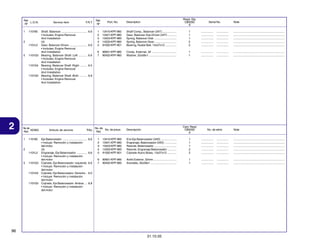 Ref.
L.O.N.
Nº
1

110185

2
1101L5

5

1101G3

1101G4

1101G5

2

No. de
N.O.M.O.
Ref.
1

110185

2
1101L5

5

1101G3

1101G4

1101G5

Service Item

Shaft, Balancer .................................
• Includes: Engine Removal
And Installation
(4)
Gear, Balancer Driven ......................
• Includes: Engine Removal
And Installation
Bearing, Balancer Shaft :Left ...........
• Includes: Engine Removal
And Installation
Bearing, Balancer Shaft :Right .........
• Includes: Engine Removal
And Installation
Bearing, Balancer Shaft :Both ..........
• Includes: Engine Removal
And Installation

Articulo de servicio

Part. No.

6.6

1
2
3
4
5

13410-KPF-960
13421-KPF-960
13423-KPF-960
14333-KPF-960
91002-KPF-901

Shaft Comp., Balancer (34T) ..................
Gear, Balancer Sub Driven (34T) ...........
Spring, Balancer Disk ............................
Spring, Balancer Gear ............................
Bearing, Radial Ball, 13x37x12 ..............

1
1
1
2
2

................
................
................
................
................

...............
...............
...............
...............
...............

.................................................................
.................................................................
.................................................................
.................................................................
.................................................................

6.6

6
7

90601-KPF-960
90402-KPF-960

Circlip, External, 32 ...............................
Washer, 32x58x1 ...................................

1
1

................
................

...............
...............

.................................................................
.................................................................

6.6

Description

Serial No.

Note

6.0

6.8

THLL

Eje Balanceador ...............................
• Incluye: Remoción y instalación
del motor
(4)
Engranaje, Eje Balanceador .............
• Incluye: Remoción y instalación
del motor
Cojinete, Eje Balanceador: Izquierdo
• Incluye: Remoción y instalación
del motor
Cojinete, Eje Balanceador: Derecho .
• Incluye: Remoción y instalación
del motor
Cojinete, Eje Balanceador: Ambos ...
• Incluye: Remoción y instalación
del motor

Reqd. Qty.
CBX250
6

Ref.
Nº

F.R.T.

6,6

No. de
No. de pieza
Ref.

Cant. Reqd
CBX250
6

Descripción

No. de série

Note

6,6

1
2
3
4
5

13410-KPF-960
13421-KPF-960
13423-KPF-960
14333-KPF-960
91002-KPF-901

Ens Eje Balanceador (34D) ....................
Engranaje, Balanceador (34D) ...............
Resorte, Balanceador ............................
Resorte, Engranaje Balanceador ...........
Cojinete Acero Bolas, 13x37x12 ............

1
1
1
2
2

................
................
................
................
................

...............
...............
...............
...............
...............

.................................................................
.................................................................
.................................................................
.................................................................
.................................................................

6,6

6
7

90601-KPF-960
90402-KPF-960

Anillo Exterior, 32mm .............................
Arandela, 32x58x1 .................................

1
1

................
................

...............
...............

.................................................................
.................................................................

6,0

6,8

96
31.10.05

 