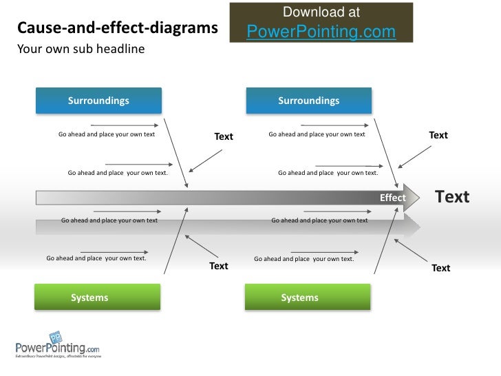 cause and_effect_diagrams