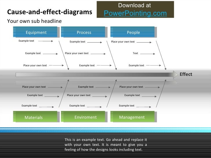 cause and_effect_diagrams
