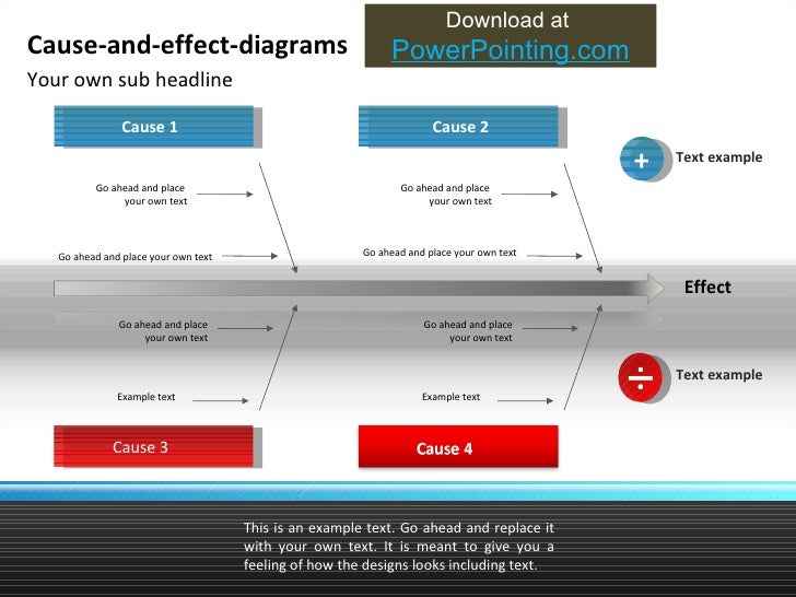 cause and_effect_diagrams