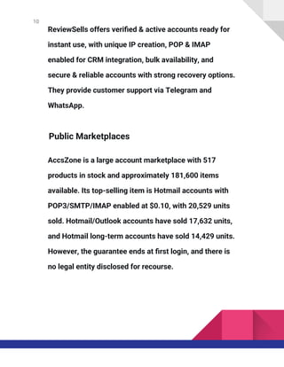 10
ReviewSells offers verified & active accounts ready for
instant use, with unique IP creation, POP & IMAP
enabled for CRM integration, bulk availability, and
secure & reliable accounts with strong recovery options.
They provide customer support via Telegram and
WhatsApp.
Public Marketplaces
AccsZone is a large account marketplace with 517
products in stock and approximately 181,600 items
available. Its top-selling item is Hotmail accounts with
POP3/SMTP/IMAP enabled at $0.10, with 20,529 units
sold. Hotmail/Outlook accounts have sold 17,632 units,
and Hotmail long-term accounts have sold 14,429 units.
However, the guarantee ends at first login, and there is
no legal entity disclosed for recourse.
 