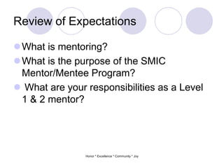 Review of Expectations
What is mentoring?
What is the purpose of the SMIC
Mentor/Mentee Program?
 What are your responsibilities as a Level
1 & 2 mentor?
Honor * Excellence * Community * Joy
 