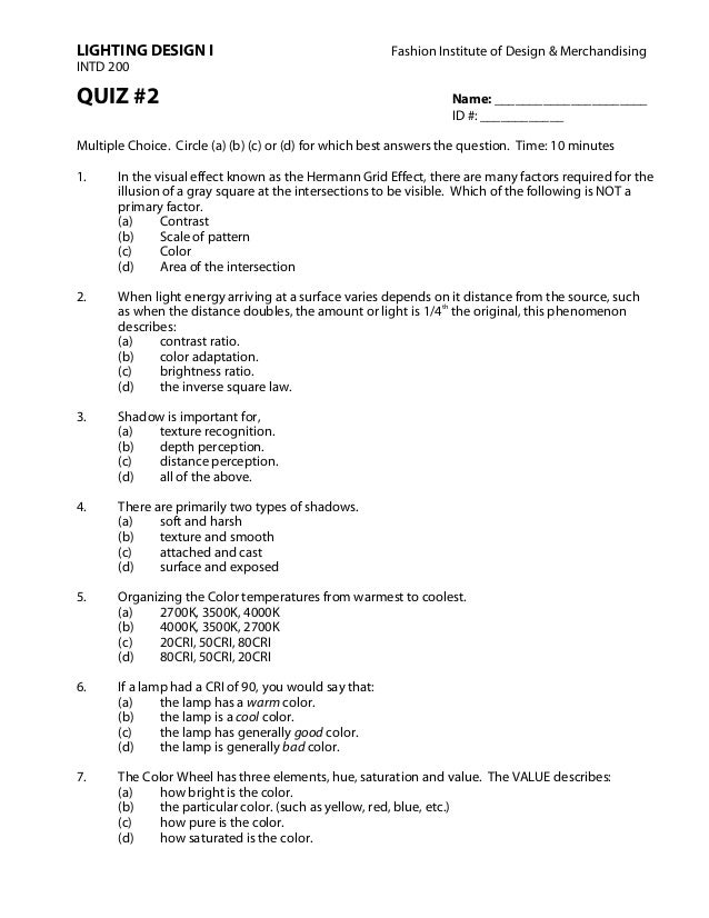 FIDM Syllabus FIDM Syllabus