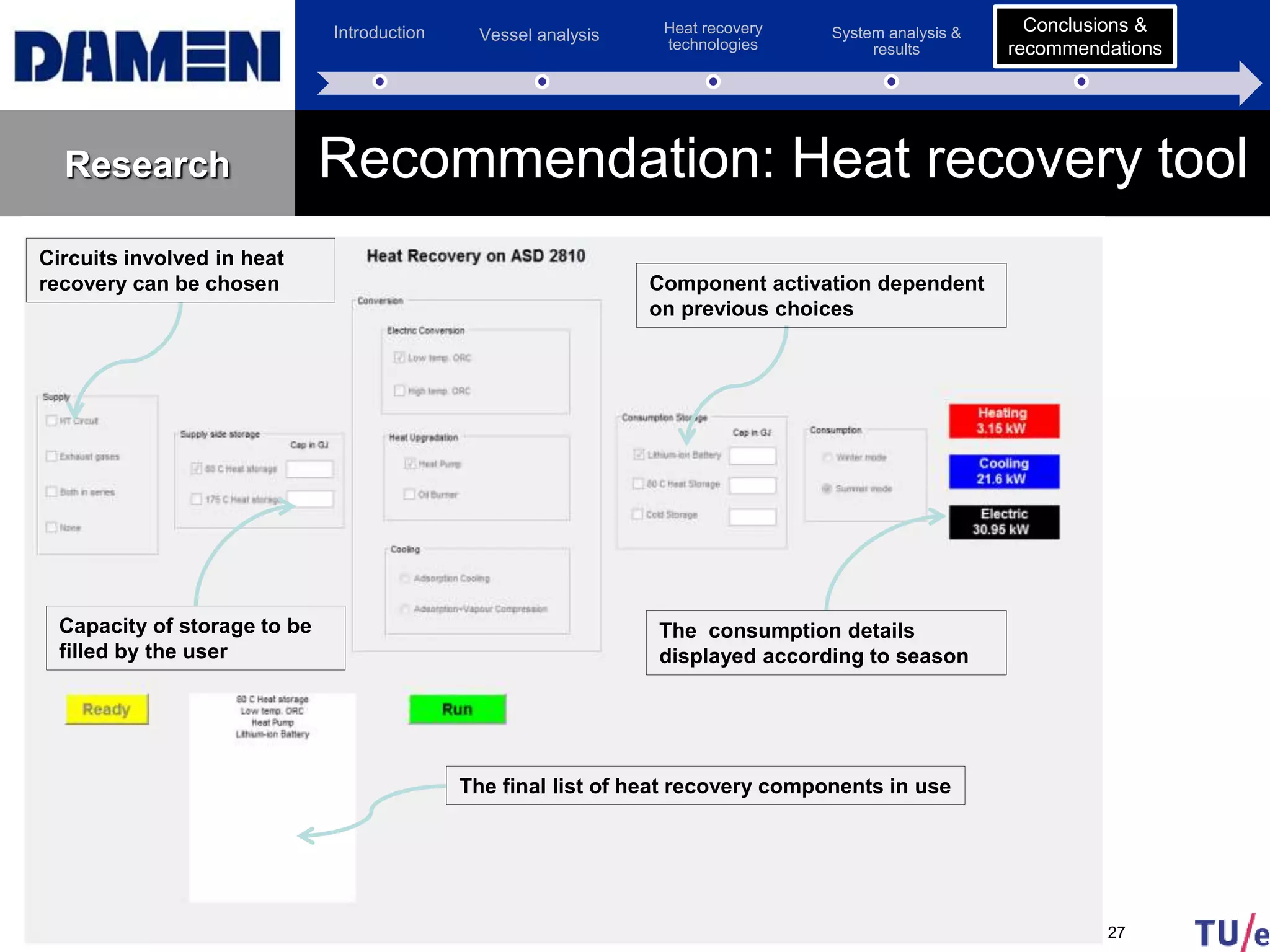 Introduction Vessel analysis Heat recovery
technologies
System analysis &
results
Conclusion &
recommendations
Research Recommendation: Heat recovery tool
27
The final list of heat recovery components in use
Component activation dependent
on previous choices
Capacity of storage to be
filled by the user
Circuits involved in heat
recovery can be chosen
The consumption details
displayed according to season
Conclusions &
recommendations
 