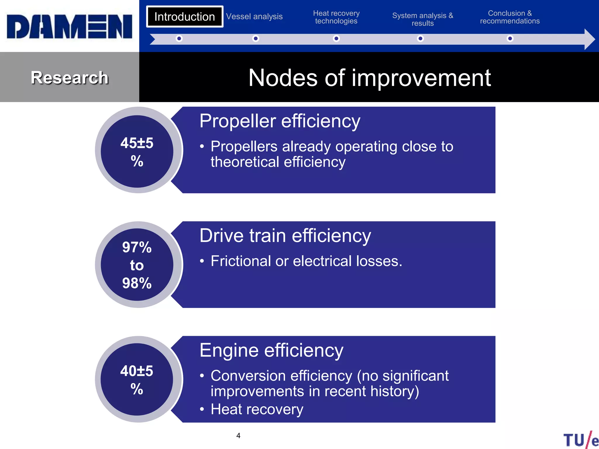 Introduction Vessel analysis Heat recovery
technologies
System analysis &
results
Conclusion &
recommendations
Research Nodes of improvement
Propeller efficiency
• Propellers already operating close to
theoretical efficiency
Drive train efficiency
• Frictional or electrical losses.
Engine efficiency
• Conversion efficiency (no significant
improvements in recent history)
• Heat recovery
4
40±5
%
97%
to
98%
45±5
%
Introduction
 