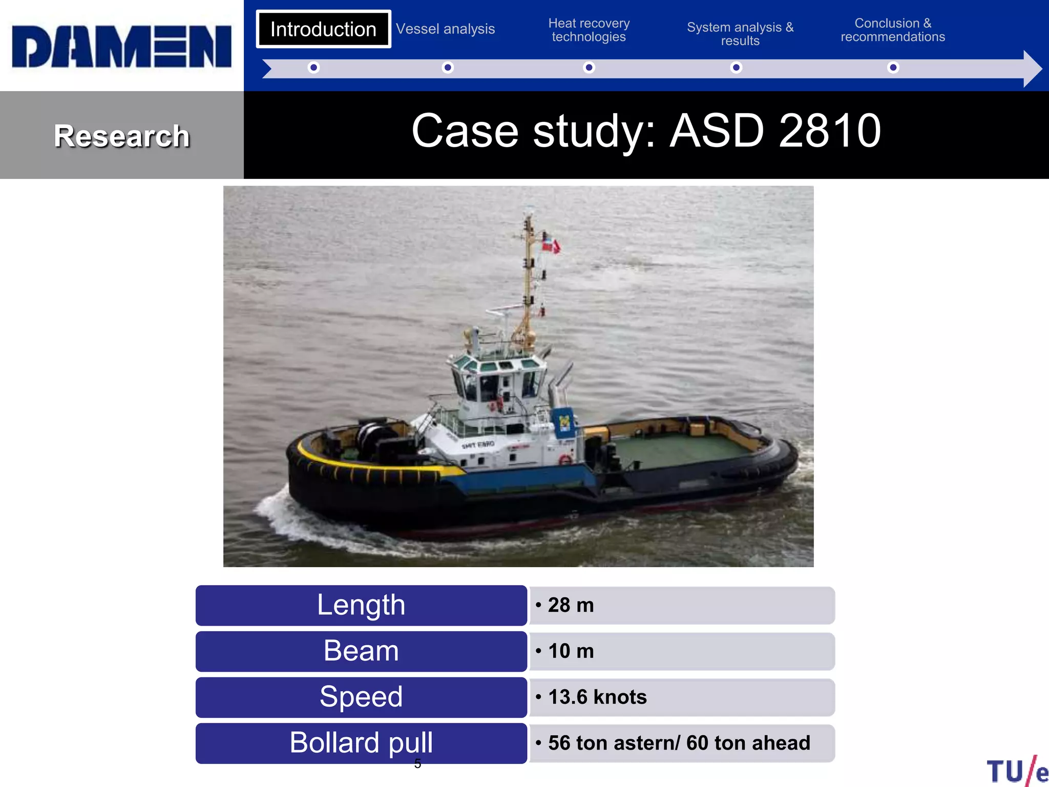 Introduction Vessel analysis Heat recovery
technologies
System analysis &
results
Conclusion &
recommendations
Research Case study: ASD 2810
• 28 mLength
• 10 mBeam
• 13.6 knotsSpeed
• 56 ton astern/ 60 ton aheadBollard pull
5
Introduction
 
