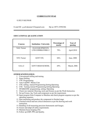 CURRICULUM VITAE
G.SELVAKUMAR
E-mail ID: g.selvakumar123@gmail.com Hp no: 0973-35992386
EDUCATIONAL QUALIFICATION
Courses Institution / University
Percentage of
marks
Year of
passing
NAC-Turner ELGI EQUIPMENTS
LTD COIMBATORE-5 79% April-2010
NTC-Turner GOVT ITI. 84% June, 2008
S.S.L.C GOVT HIGH SCHOOL 69% March, 2006
OTHER KNOWELEDGE:
1. Conventional milling and turning
2. Super Drilling
3. CNC Programming.
4. Auto Cad2007, Master Cam
5. CNC milling. manual Programming,Setting,Operating
6. CNC Turning manual Programming,Setting,Operating
7. SPARKEDM programming, setting, Operating
8. Check raw material, Drawing, tools and fixtures as per the Work Instruction.
9. Set up Fixture, Jig, Tools and component as per the requirement.
10. Input program from Computer to Machine and check program sequence as per the
operating sequence.
11. Start machining and produce the component to finished stage.
12. Checked critical and non critical dimension as per the drawing and work
instruction.
13. Handling of all measuring precision Instruments and Gauges.
14. Ensure and adapt all safety requirements.
15. Maintain house keeping (5S).
16. Follow up GMP, PPE and Quality.
 