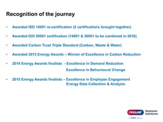 Recognition of the journey
• Awarded ISO 14001 re-certification (2 certifications brought together)
• Awarded ISO 50001 certification (14001 & 50001 to be combined in 2016)
• Awarded Carbon Trust Triple Standard (Carbon, Waste & Water)
• Awarded 2013 Energy Awards – Winner of Excellence in Carbon Reduction
• 2014 Energy Awards finalists - Excellence in Demand Reduction
Excellence in Behavioural Change
• 2015 Energy Awards finalists – Excellence in Employee Engagement
Energy Data Collection & Analysis
 