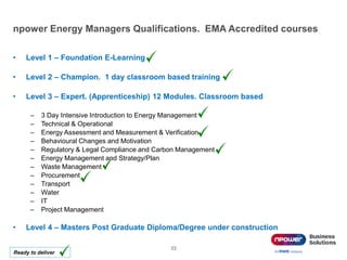 npower Energy Managers Qualifications. EMA Accredited courses
33
• Level 1 – Foundation E-Learning
• Level 2 – Champion. 1 day classroom based training
• Level 3 – Expert. (Apprenticeship) 12 Modules. Classroom based
– 3 Day Intensive Introduction to Energy Management
– Technical & Operational
– Energy Assessment and Measurement & Verification
– Behavioural Changes and Motivation
– Regulatory & Legal Compliance and Carbon Management
– Energy Management and Strategy/Plan
– Waste Management
– Procurement
– Transport
– Water
– IT
– Project Management
• Level 4 – Masters Post Graduate Diploma/Degree under construction
Ready to deliver
 