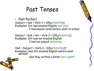 Past Tenses
• Past Perfect
Subject + had + Verb 3 + (Obj/Adv/Adj)
Examples: Siti had studied English last year
           I had played cards before went to school

Subject + had + not + Verb 3 + (Obj/Adv/Adj)
Examples: Siti had not studied English
           I had not played yesterday

Had + Subject + Verb 3 + (Obj/Adv/Adj)?
Examples: Had Siti studied English before went
  abroad?
           Had they written a letter last night?
 