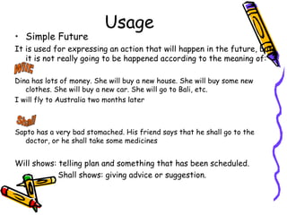 Usage
• Simple Future
It is used for expressing an action that will happen in the future, but
   it is not really going to be happened according to the meaning of:

Dina has lots of money. She will buy a new house. She will buy some new
   clothes. She will buy a new car. She will go to Bali, etc.
I will fly to Australia two months later



Sapto has a very bad stomached. His friend says that he shall go to the
   doctor, or he shall take some medicines


Will shows: telling plan and something that has been scheduled.
            Shall shows: giving advice or suggestion.
 