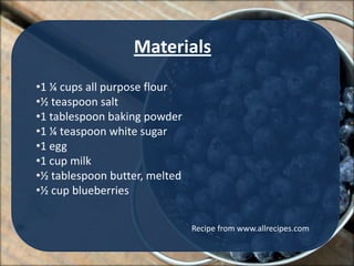 Materials
•1 ¼ cups all purpose flour
•½ teaspoon salt
•1 tablespoon baking powder
•1 ¼ teaspoon white sugar
•1 egg
•1 cup milk
•½ tablespoon butter, melted
•½ cup blueberries


                               Recipe from www.allrecipes.com
 