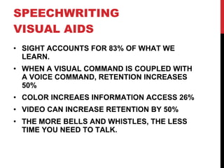 SPEECHWRITING VISUAL AIDS SIGHT ACCOUNTS FOR 83% OF WHAT WE LEARN. WHEN A VISUAL COMMAND IS COUPLED WITH A VOICE COMMAND, RETENTION INCREASES 50% COLOR INCREAES INFORMATION ACCESS 26% VIDEO CAN INCREASE RETENTION BY 50% THE MORE BELLS AND WHISTLES, THE LESS TIME YOU NEED TO TALK. 