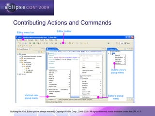 Building the XML Editor you've always wanted | Copyright © IBM Corp., 2006-2009. All rights reserved; made available under the EPL v1.0
Contributing Actions and Commands
 