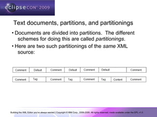 Building the XML Editor you've always wanted | Copyright © IBM Corp., 2006-2009. All rights reserved; made available under the EPL v1.0
Text documents, partitions, and partitionings
• Documents are divided into partitions. The different
schemes for doing this are called partitionings.
• Here are two such partitionings of the same XML
source:
 