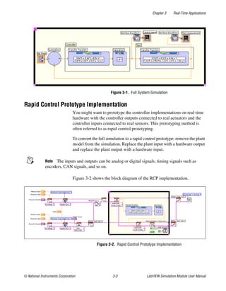Chapter 3 Real-Time Applications
© National Instruments Corporation 3-3 LabVIEW Simulation Module User Manual
Figure 3-1. Full System Simulation
Rapid Control Prototype Implementation
You might want to prototype the controller implementations on real-time
hardware with the controller outputs connected to real actuators and the
controller inputs connected to real sensors. This prototyping method is
often referred to as rapid control prototyping.
To convert the full simulation to a rapid control prototype, remove the plant
model from the simulation. Replace the plant input with a hardware output
and replace the plant output with a hardware input.
Note The inputs and outputs can be analog or digital signals, timing signals such as
encoders, CAN signals, and so on.
Figure 3-2 shows the block diagram of the RCP implementation.
Figure 3-2. Rapid Control Prototype Implementation
 