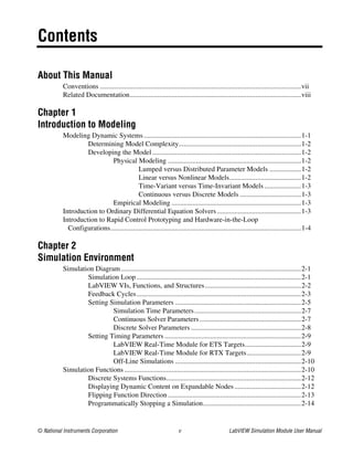 © National Instruments Corporation v LabVIEW Simulation Module User Manual
Contents
About This Manual
Conventions ...................................................................................................................vii
Related Documentation..................................................................................................viii
Chapter 1
Introduction to Modeling
Modeling Dynamic Systems..........................................................................................1-1
Determining Model Complexity......................................................................1-2
Developing the Model.....................................................................................1-2
Physical Modeling ............................................................................1-2
Lumped versus Distributed Parameter Models ..................1-2
Linear versus Nonlinear Models.........................................1-2
Time-Variant versus Time-Invariant Models.....................1-3
Continuous versus Discrete Models ...................................1-3
Empirical Modeling ..........................................................................1-3
Introduction to Ordinary Differential Equation Solvers................................................1-3
Introduction to Rapid Control Prototyping and Hardware-in-the-Loop
Configurations.............................................................................................................1-4
Chapter 2
Simulation Environment
Simulation Diagram.......................................................................................................2-1
Simulation Loop..............................................................................................2-1
LabVIEW VIs, Functions, and Structures.......................................................2-2
Feedback Cycles..............................................................................................2-3
Setting Simulation Parameters ........................................................................2-5
Simulation Time Parameters.............................................................2-7
Continuous Solver Parameters..........................................................2-7
Discrete Solver Parameters ...............................................................2-8
Setting Timing Parameters ..............................................................................2-9
LabVIEW Real-Time Module for ETS Targets................................2-9
LabVIEW Real-Time Module for RTX Targets...............................2-9
Off-Line Simulations ........................................................................2-10
Simulation Functions .....................................................................................................2-10
Discrete Systems Functions.............................................................................2-12
Displaying Dynamic Content on Expandable Nodes......................................2-12
Flipping Function Direction ............................................................................2-13
Programmatically Stopping a Simulation........................................................2-14
 
