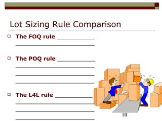 10
Lot Sizing Rule Comparison
 The FOQ rule ___________
_______________________
 The POQ rule ___________
_______________________
_______________________
_______________________
 The L4L rule ___________
_______________________
_______________________
_______________________
 