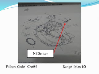 D6192 Code 371245586-D155A-Sensors-Limitations-and-Fault-Code.pdf