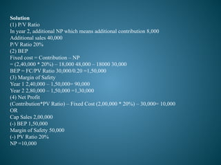 Solution
(1) P/V Ratio
In year 2, additional NP which means additional contribution 8,000
Additional sales 40,000
P/V Ratio 20%
(2) BEP
Fixed cost = Contribution – NP
= (2,40,000 * 20%) – 18,000 48,000 – 18000 30,000
BEP = FC/PV Ratio 30,000/0.20 =1,50,000
(3) Margin of Safety
Year 1 2,40,000 – 1,50,000= 90,000
Year 2 2,80,000 – 1,50,000 =1,30,000
(4) Net Profit
(Contribution*PV Ratio) – Fixed Cost (2,00,000 * 20%) – 30,000= 10,000
OR
Cap Sales 2,00,000
(-) BEP 1,50,000
Margin of Safety 50,000
(-) PV Ratio 20%
NP =10,000
 