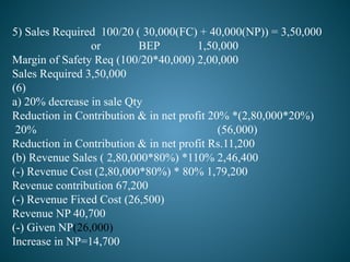 5) Sales Required 100/20 ( 30,000(FC) + 40,000(NP)) = 3,50,000
or BEP 1,50,000
Margin of Safety Req (100/20*40,000) 2,00,000
Sales Required 3,50,000
(6)
a) 20% decrease in sale Qty
Reduction in Contribution & in net profit 20% *(2,80,000*20%)
20% (56,000)
Reduction in Contribution & in net profit Rs.11,200
(b) Revenue Sales ( 2,80,000*80%) *110% 2,46,400
(-) Revenue Cost (2,80,000*80%) * 80% 1,79,200
Revenue contribution 67,200
(-) Revenue Fixed Cost (26,500)
Revenue NP 40,700
(-) Given NP(26,000)
Increase in NP=14,700
 