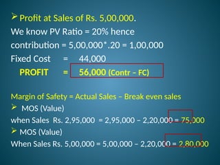 Profit at Sales of Rs. 5,00,000.
We know PV Ratio = 20% hence
contribution = 5,00,000*.20 = 1,00,000
Fixed Cost = 44,000
PROFIT = 56,000 (Contr – FC)
Margin of Safety = Actual Sales – Break even sales
 MOS (Value)
when Sales Rs. 2,95,000 = 2,95,000 – 2,20,000 = 75,000
 MOS (Value)
When Sales Rs. 5,00,000 = 5,00,000 – 2,20,000 = 2,80,000
 