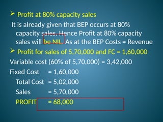  Profit at 80% capacity sales
It is already given that BEP occurs at 80%
capacity sales. Hence Profit at 80% capacity
sales will be NIL. As at the BEP Costs = Revenue
 Profit for sales of 5,70,000 and FC = 1,60,000
Variable cost (60% of 5,70,000) = 3,42,000
Fixed Cost = 1,60,000
Total Cost = 5,02,000
Sales = 5,70,000
PROFIT = 68,000
 