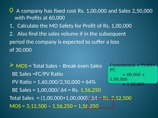 Ǫ A company has fixed cost Rs. 1,00,000 and Sales 2,50,000
with Profits at 60,000
1. Calculate the MO Safety for Profit of Rs. 1,00,000
2. Also find the sales volume if in the subsequent
period the company is expected to suffer a loss
of 30,000
 MOS = Total Sales – Break even Sales
BE Sales =FC/PV Ratio
PV Ratio = 1,60,000/2,50,000 = 64%
BE Sales = 1,00,000/.64 = Rs. 1,56,250
Total Sales = (1,00,000+1,00,000)/.64 = Rs. 3,12,500
MOS = 3,12,500 – 1,56,250 = 1,56,250
Contribution = Profit+
FC
= 60,000 +
1,00,000
= 1,60,000
 