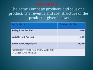 QUESTION 1
The Acme Company produces and sells one
product. The revenue and cost structure of the
product is given below:
Particulars Amount in Rs.
Selling Price Per Unit 10.00
Variable Cost Per Unit 6.00
Total Fixed Cost per year 1,00,000
COMPUTE THE BREAK EVEN VOLUME
IN UNITS AND RUPEES
 