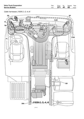371 41 data links, fault tracing VOLVO V2.pdf