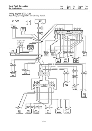 371 41 data links, fault tracing VOLVO V2.pdf