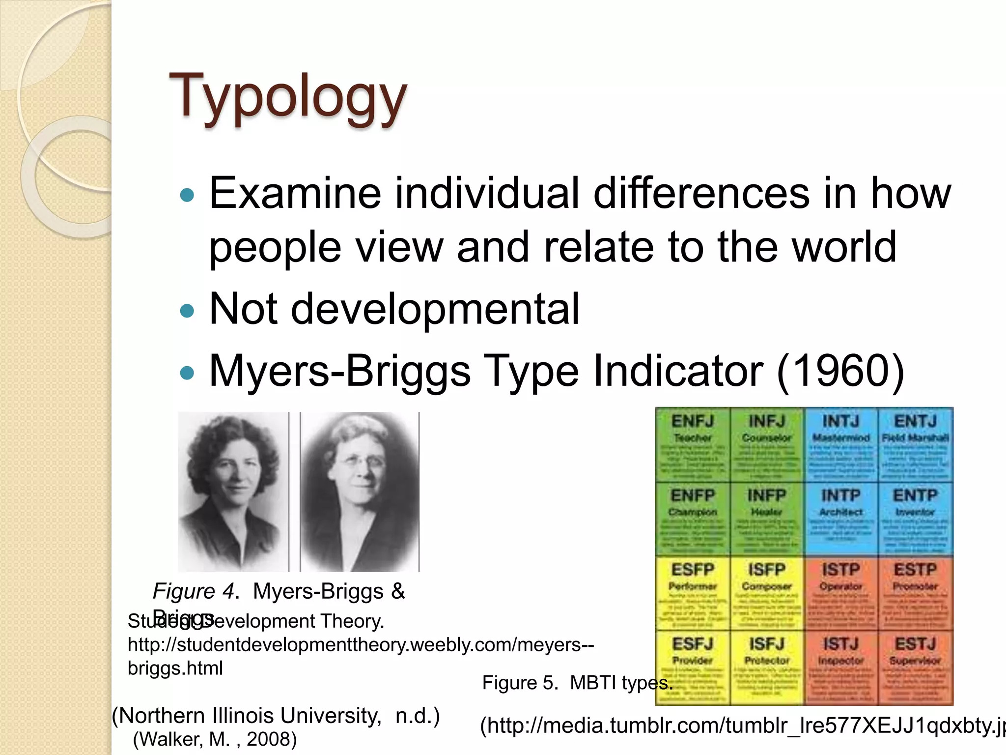 Typology
 Examine individual differences in how
people view and relate to the world
 Not developmental
 Myers-Briggs Type Indicator (1960)
Student Development Theory.
http://studentdevelopmenttheory.weebly.com/meyers--
briggs.html
(Northern Illinois University, n.d.)
(Walker, M. , 2008)
Figure 4. Myers-Briggs &
Briggs
(http://media.tumblr.com/tumblr_lre577XEJJ1qdxbty.jp
Figure 5. MBTI types.
 