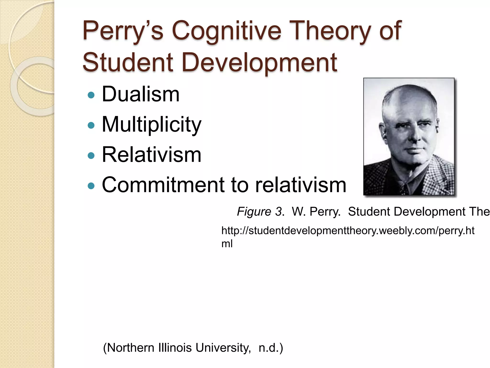 Perry’s Cognitive Theory of
Student Development
 Dualism
 Multiplicity
 Relativism
 Commitment to relativism
http://studentdevelopmenttheory.weebly.com/perry.ht
ml
(Northern Illinois University, n.d.)
Figure 3. W. Perry. Student Development The
 