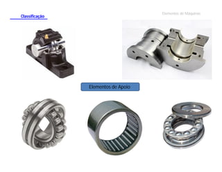 Elementos de Máquinas

Classificação

Elementos de Apoio

 