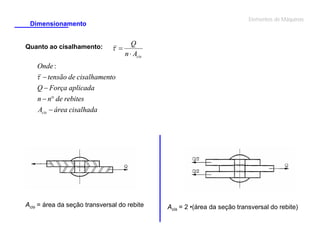 Elementos de Máquinas

Dimensionamento

Quanto ao cisalhamento:

 

Q
n  Acis

Onde :

  tensão de cisalhamento
Q  Força aplicada
n  n de rebites
Acis  área cisalhada

Acis = área da seção transversal do rebite

Acis = 2 •(área da seção transversal do rebite)

 