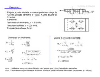 Elementos de Máquinas

Exercício
Projetar a junta rebitada pra que suporte uma carga de
125 kN aplicada conforme a Figura. A junta deverá ter
5 rebites.
Considere:
Tensão de cisalhamento, t  105 MPa.
Tensão de contato, s  225 MPa.
Espessura da chapa: 8 mm

Quanto ao cisalhamento:

Quanto à pressão de contato:

Obs. 1: prevalece sempre o maior diâmetro para que as duas condições estejam satisfeitas.
Obs. 2: deve-se empregar diâmetros de rebites dentre os comercialmente disponíveis (neste caso, d = 18 mm).

 