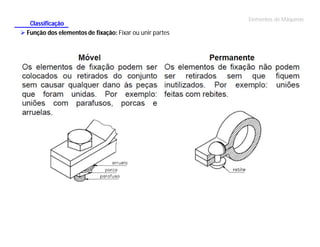 Classificação
 Função dos elementos de fixação: Fixar ou unir partes

Elementos de Máquinas

 