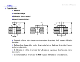 Rebites

Elementos de Máquinas

 Especificação
 Material
Tipo de cabeça
Diâmetro do corpo = d
Comprimento útil = L

 Distância mínima entre os centros dos rebites deverá ser de 3 vezes o diâmetro
do rebite.
 Da lateral da chapa até o centro do primeiro furo, a distância deverá ter 2 vezes
o diâmetro do rebite.
 O diâmetro do rebite deverá ser de 1,5 vezes a espessura da chapa de menor
espessura.
 O diâmetro do furo deverá ser de 1,06 vezes o diâmetro do corpo do rebite.

 