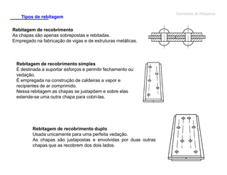 Tipos de rebitagem
Rebitagem de recobrimento
As chapas são apenas sobrepostas e rebitadas.
Empregado na fabricação de vigas e de estruturas metálicas.

Rebitagem de recobrimento simples
É destinada a suportar esforços e permitir fechamento ou
vedação.
É empregada na construção de caldeiras a vapor e
recipientes de ar comprimido.
Nessa rebitagem as chapas se justapõem e sobre elas
estende-se uma outra chapa para cobri-las.

Rebitagem de recobrimento duplo
Usada unicamente para uma perfeita vedação.
As chapas são justapostas e envolvidas por duas outras
chapas que as recobrem dos dois lados.

Elementos de Máquinas

 