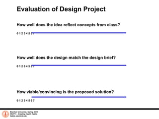 Stanford University, Spring 2010 CS377v - Creating Health Habits habits.stanford.edu   Evaluation of Design Project How we...