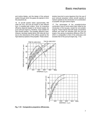 The jet engine 5th ed. Edition Rolls-Royce Ltd | PDF