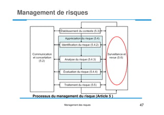 Management de risques
Processus du management du risque (Article 5 )
47
Management des risques
 