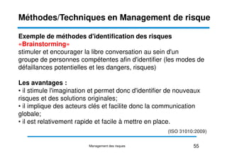 Exemple de méthodes d'identification des risques
«Brainstorming»
stimuler et encourager la libre conversation au sein d'un
groupe de personnes compétentes afin d'identifier (les modes de
défaillances potentielles et les dangers, risques)
Les avantages :
Méthodes/Techniques en Management de risque
Les avantages :
• il stimule l'imagination et permet donc d'identifier de nouveaux
risques et des solutions originales;
• il implique des acteurs clés et facilite donc la communication
globale;
• il est relativement rapide et facile à mettre en place.
(ISO 31010:2009)
55
Management des risques
 
