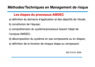 a) définition du domaine d’application et des objectifs de l’étude;
b) constitution de l’équipe;
c) compréhension du système/processus faisant l’objet de
l’analyse AMDEC;
Les étapes du processus AMDEC
Méthodes/Techniques en Management de risque
l’analyse AMDEC;
d) décomposition du système en ses composants ou en étapes;
e) définition de la fonction de chaque étape ou composant;
ISO 31010: 2009
 